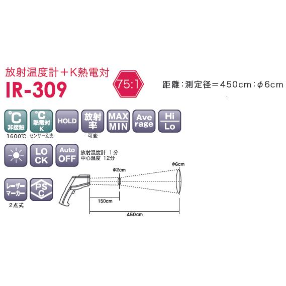 CUSTOM（計測器） 放射温度計 カスタム レーザー 非接触温度計 IR-309 