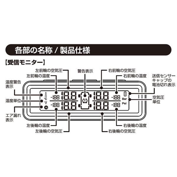 Kashimura（カシムラ） タイヤ空気圧センサー TPMS KD-220 無線