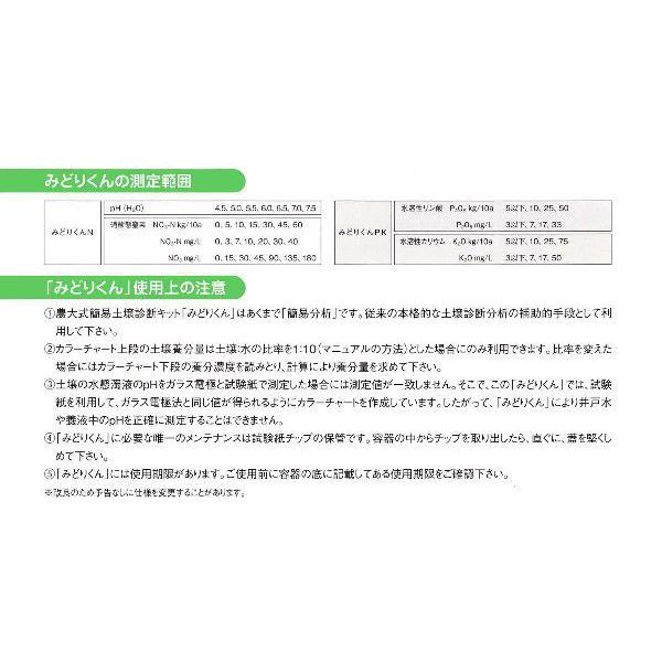 日産（NISSAN） 土壌診断試験紙 みどりくんPK 20枚入×4本 : いま何度