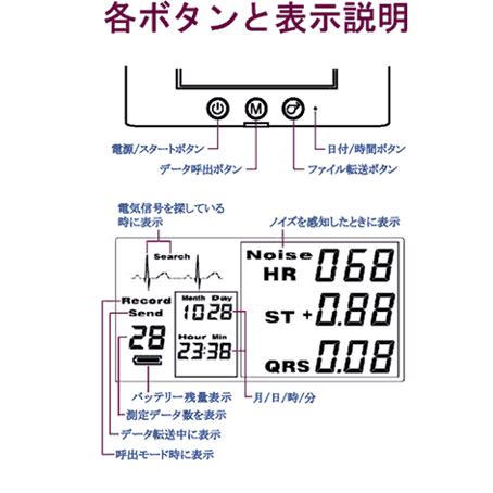 心電計 リードマイハート 携帯型 RMH 親指 日本語 送料無料 | ブランド登録なし | 04