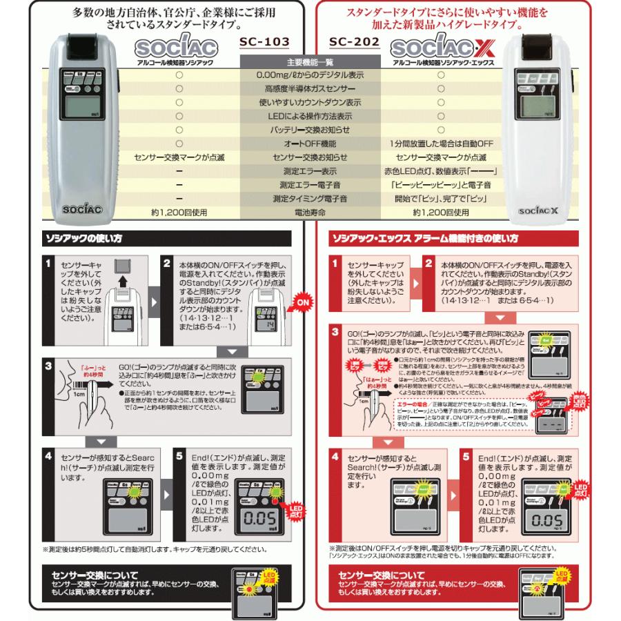 アルコール検知器 ソシアックX アルコールチェッカー SC-202 高精度 業務用 送料無料｜imanando｜08