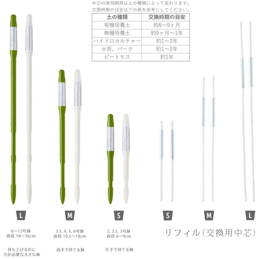 水やりチェッカー サスティー 水分計 植物 土壌 土 挿す S/M/L 〒郵送可￥320 | ブランド登録なし | 04