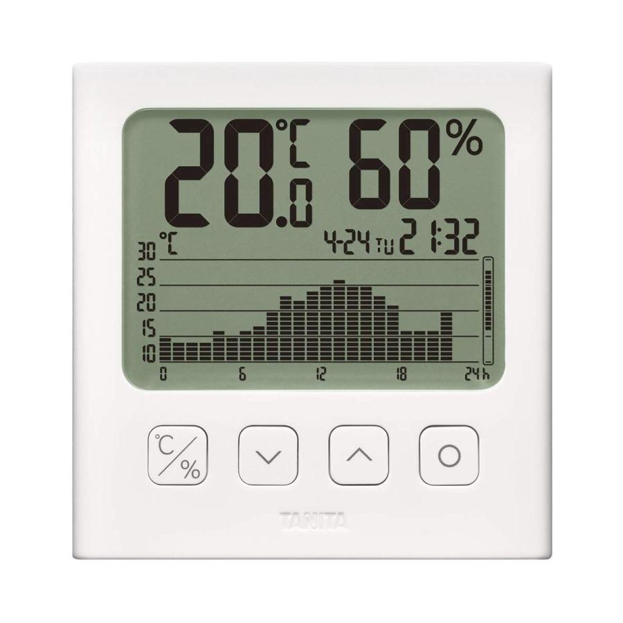 【値下げ】 温度計デジタル湿度計データは LCDバックライトディスプレイを備えた業界向けの温度測定デジタル温度計を保持します