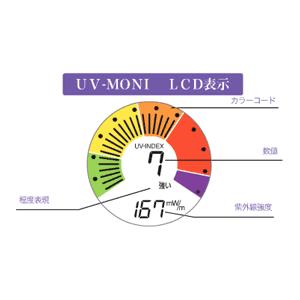 UVチェッカー（紫外線測定器）「UVモニ」UV-MONI〜〒郵送可￥320