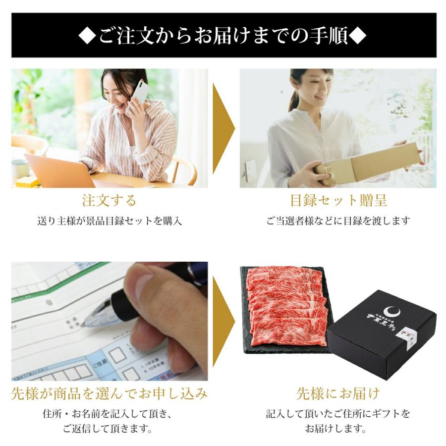 【景品】佐賀・国産黒毛和牛 伊萬里牛(伊万里牛)目録セット　5万円コース　【A3パネル付き】_6
