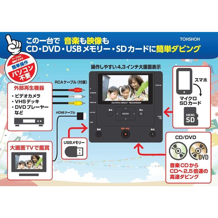 Cd Dvd ダビングレコーダー かんたん録右ェ門 パソコン不要 4 3インチ モニター Cd Dvd Usb ビデオ 録画 録音 再生 Vhs ダビング とうしょう Dmr 07 Dmr 07 Imarketweb 通販 Yahoo ショッピング