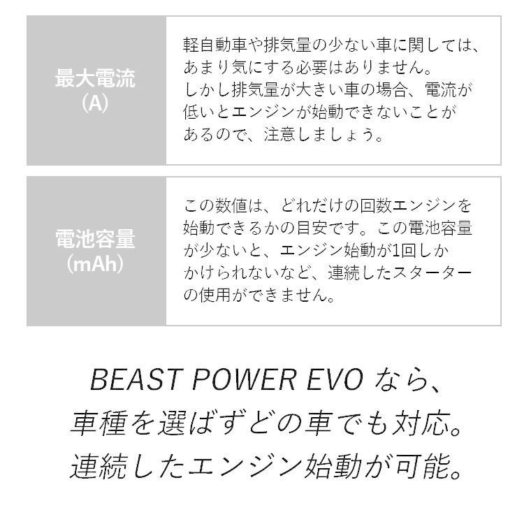 大型車対応 ジャンプスターター ハイパワーで大型トラックでもエンジン始動 12v 24v 大容量400mah Beast Power Evo ジャンプスタート Beastpowerevo 007 Fcl エフシーエル Hid Led通販 通販 Yahoo ショッピング