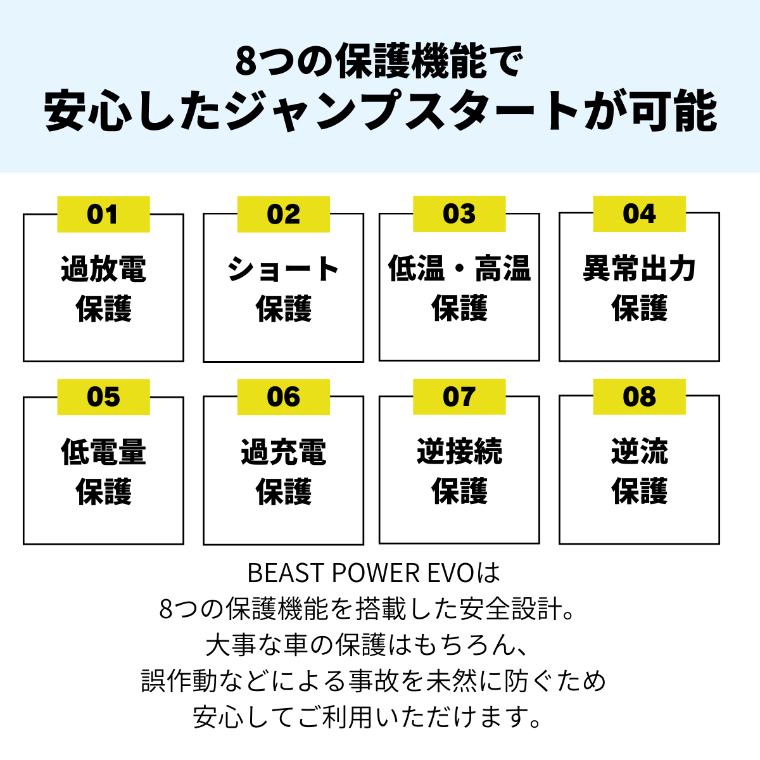 業務実績豊富 22年モデル 大型車でも安心 Usb タイプc充電 ジャンプスターター Beast Power Evo 正規店 ハイパワー 12v 24v 400mah 大型トラック Beastpowerevo Fcl エフシーエル Hid Led通販 通販 Yahoo ショッピング
