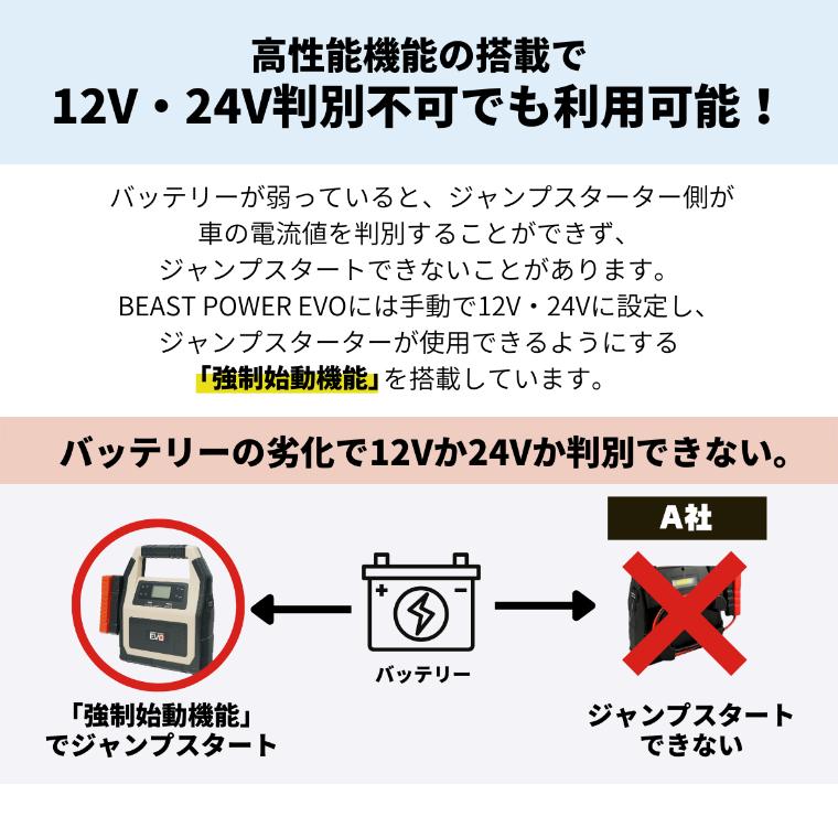 大型車対応 ジャンプスターター ハイパワーで大型トラックでもエンジン始動 12v 24v 大容量400mah Beast Power Evo ジャンプスタート Beastpowerevo Fcl エフシーエル Hid Led通販 通販 Yahoo ショッピング