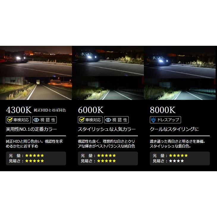 fcl HID バーナー 8000K