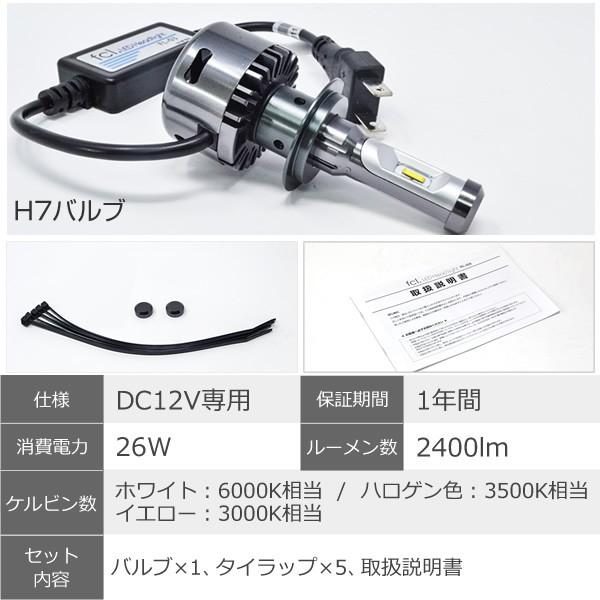 fcl.正規店】fcl T10タイプLEDバルブ2個1セット付 fcl バイク用 ヘッドライト H7 LED バルブ1本 ファン付モデル 安心1年保証 エフシーエル FCL led :HFLED-S6BI07:fcl.エフシーエル HID LED通販 - 通販 - Yahoo!ショッピング fcl.正規店】fcl T10タイプLEDバルブ2個1セット付 fcl バイク用 ヘッドライト H7 LED バルブ1本 ファン付モデル 安心1年保証 エフシーエル FCL led :HFLED-S6BI07:fcl.エフシーエル HID LED通販 - 通販 - Yahoo!ショッピング