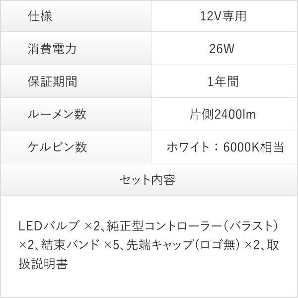 《保証なし》fcl LEDヘッドライト D4S D4R 純正HIDを無加工でLED化【タイプA】ホワイト色  主にトヨタ車適合｜imaxsecond｜10