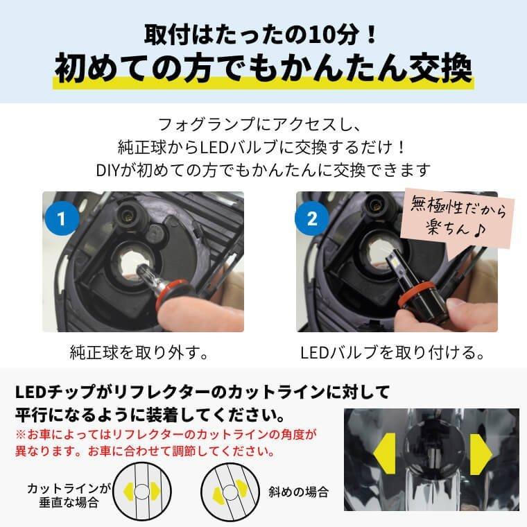 《保証なし》fcl フォグランプ LED H11 H16 H8 HB4 PSX24W PSX26W LEDバルブ 2個セット イエロー ホワイト｜imaxsecond｜14