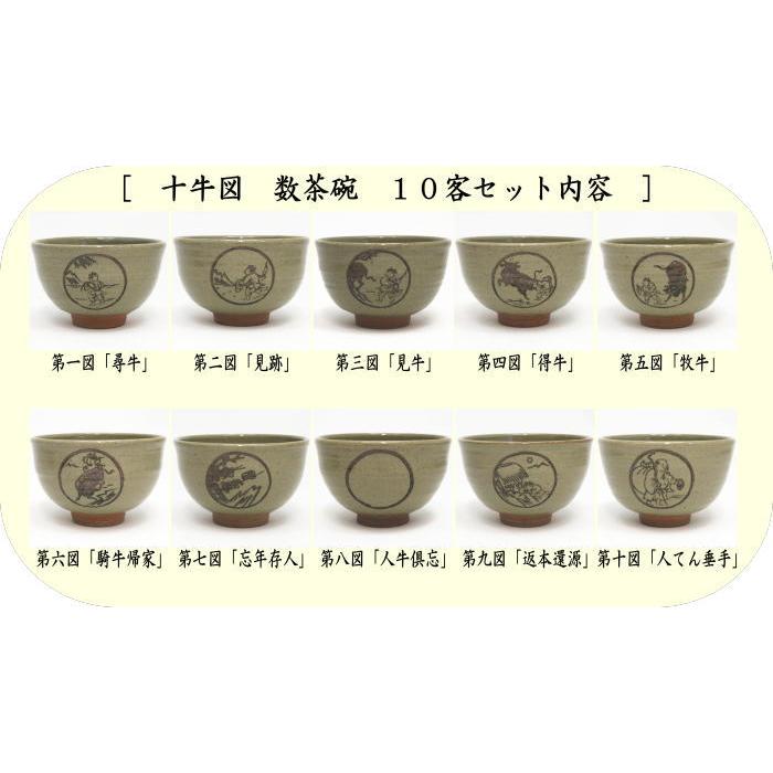 茶道具 抹茶茶碗 数茶碗 唐津釉 十牛図 10客セット 西尾香舟作 茶道具 抹茶茶碗 数茶碗 唐津釉 十牛図 10客セット 西尾香舟作