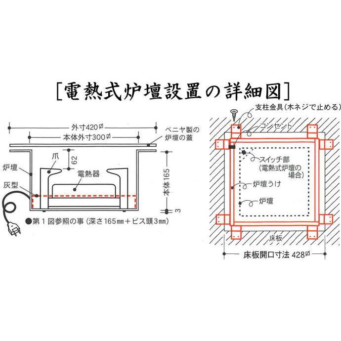 炉壇セット 炉壇 電熱器付 アルミ製聚楽壁 L801&ユニット式 炉 炉壇セット 炉壇 電熱器付 アルミ製聚楽壁 L801&ユニット式 炉