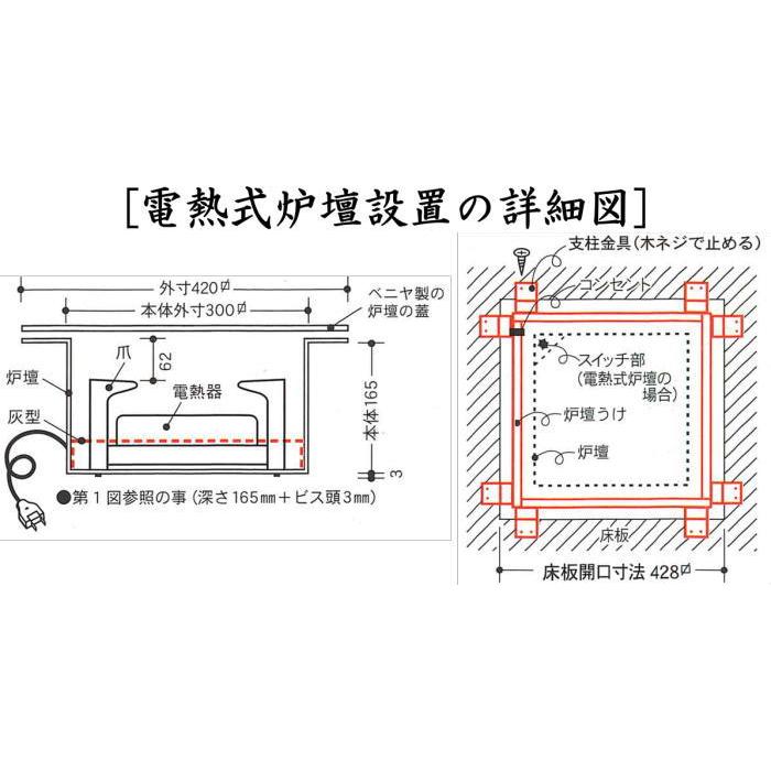 茶道具 炉壇 電熱式 炉壇&炉縁 黒 掻合&浅型炉壇受け 3点 茶道具 炉壇 電熱式 炉壇&炉縁 黒 掻合&浅型炉壇受け 3点