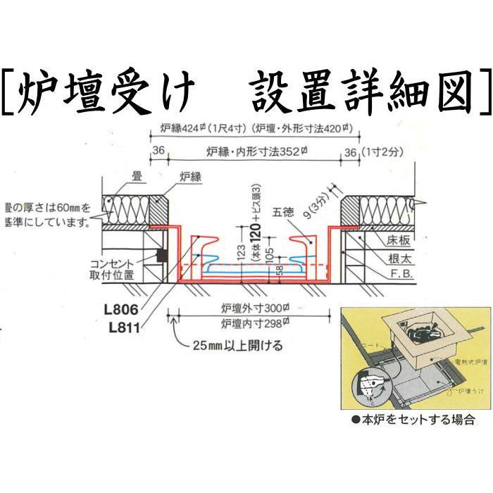 茶道具 炉壇 電熱式 炉壇&炉縁 黒 掻合&浅型炉壇受け 3点 茶道具 炉壇 電熱式 炉壇&炉縁 黒 掻合&浅型炉壇受け 3点