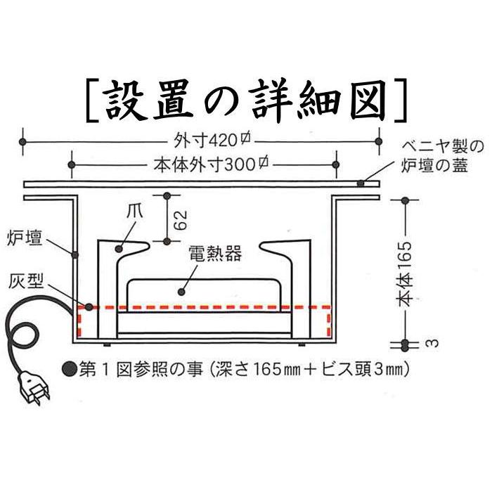 茶道具 炉壇 電熱式 アルミ製聚楽壁色仕上げ サンアイ 旧野々田 茶道具 炉壇 電熱式 アルミ製聚楽壁色仕上げ サンアイ 旧野々田