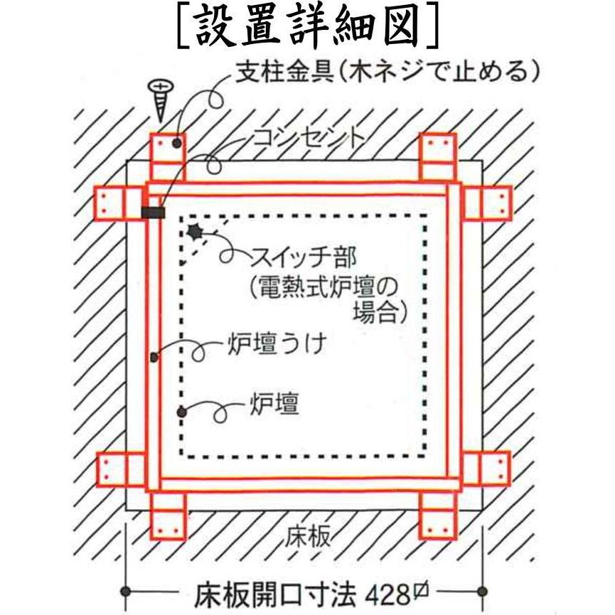 茶道具 炉壇 ユニット式 炉壇受け 浅型 サンアイ 旧野々田式 炉 茶道具 炉壇 ユニット式 炉壇受け 浅型 サンアイ 旧野々田式 炉