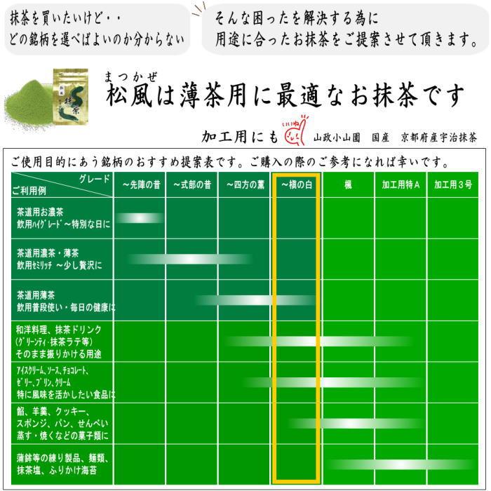 抹茶 MATCHA powdered grenn tea 松風 100g入り 山政小山園 薄茶用
