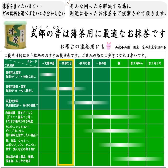 山政小山園 宇治抹茶】抹茶 粉末 式部の昔 30g×5個 【公式通販】