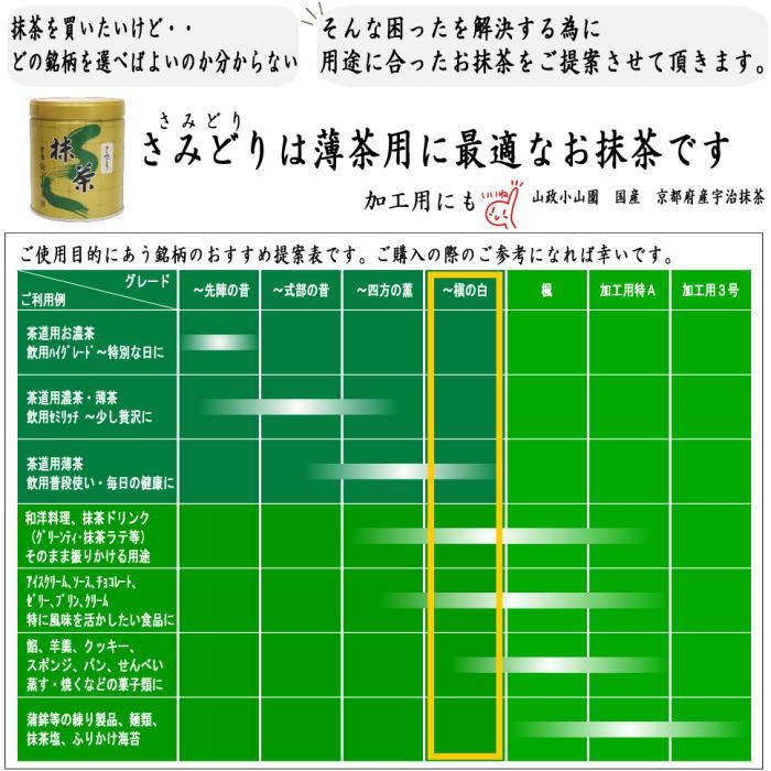 抹茶 MATCHA powdered grenn tea さみどり 300g入り 山政小山園 薄茶用