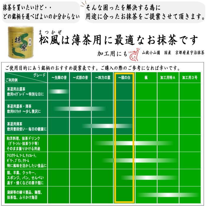 抹茶 MATCHA powdered grenn tea 松風 300g入り 山政小山園 薄茶用