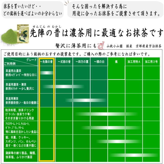 抹茶 MATCHA powdered grenn tea 先陣の昔 100g入り 山政小山園 薄茶用