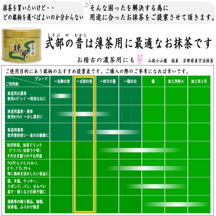 抹茶 MATCHA powdered grenn tea 式部の昔 150g入り 山政小山園 薄茶用