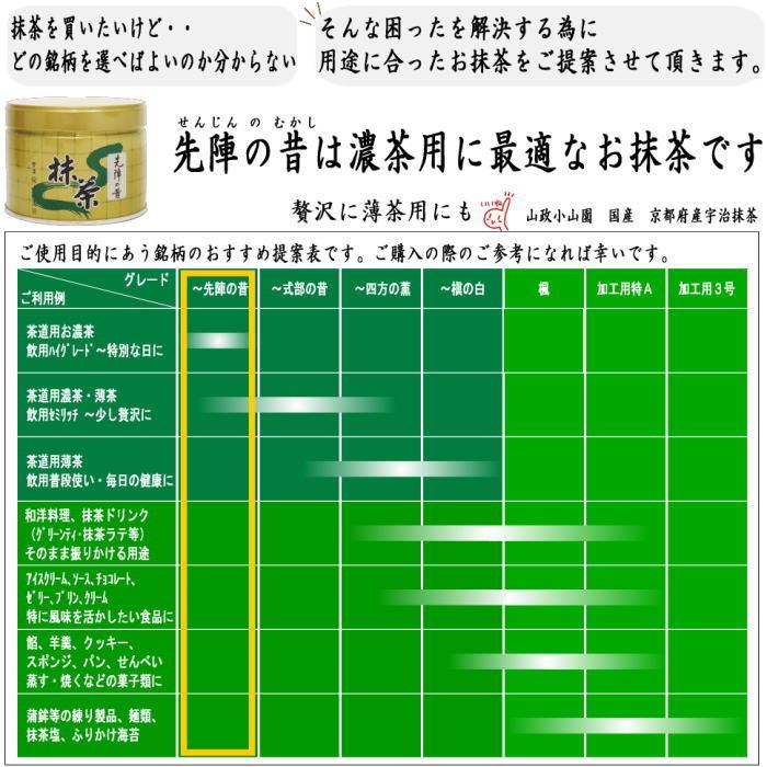 抹茶 MATCHA powdered grenn tea 先陣の昔 150g入り 山政小山園 薄茶用又は濃茶用 国産 京都府産宇治抹茶  150g入 150g 薄茶用 薄茶 濃茶 濃茶用｜imaya-storo｜04