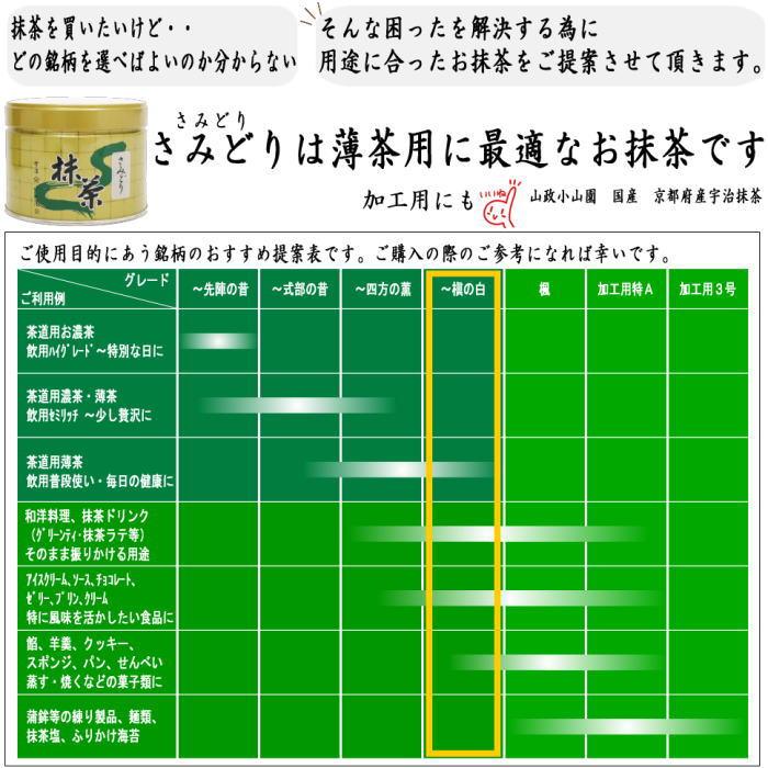 抹茶 MATCHA powdered grenn tea さみどり 150g入り 山政小山園 薄茶用