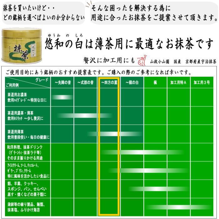 宇治 山政小山園 抹茶 悠和の白 苔の白 葉室の昔 神尾の白 14缶セット 宇治 山政小山園 抹茶 悠和の白 苔の白 葉室の