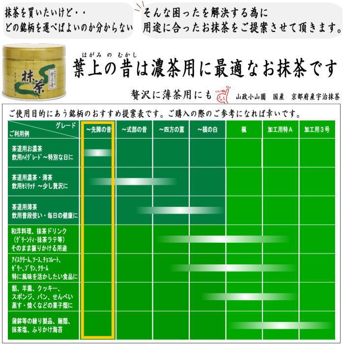 抹茶 MATCHA grenn tea 葉上の昔 150g入り 表千家 而妙斎御好み 山政