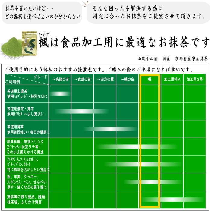 抹茶 MATCHA powdered grenn tea 食品加工用 宇治 楓 100g入り 山政
