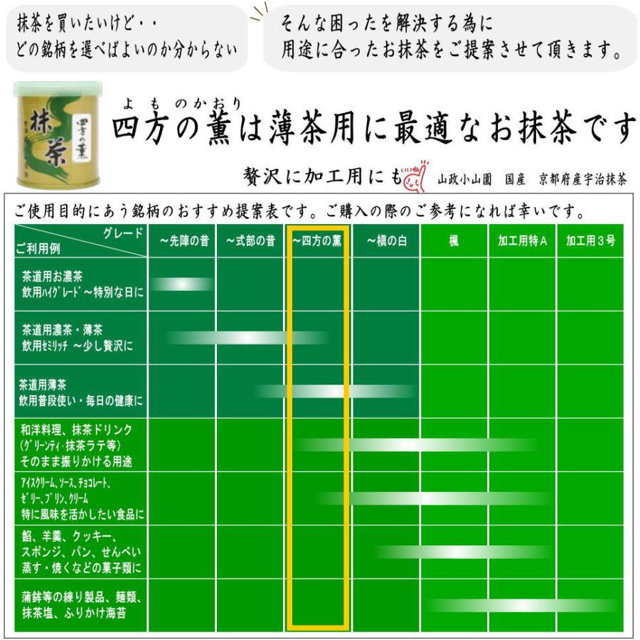 抹茶 MATCHA powdered grenn tea 四方の薫 30g入り 山政小山園 薄茶用