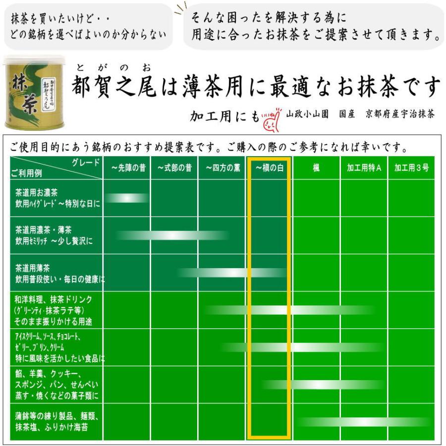 抹茶 MATCHA powdered grenn tea 都賀之尾 30g入り 表千家 即中斎御
