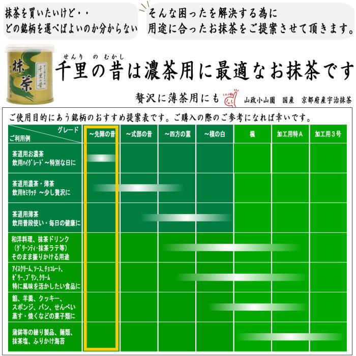 抹茶 MATCHA powdered grenn tea 千里の昔 裏千家 坐忘斎好み 30g入り 山政小山園 薄茶用又は濃茶用 国産 京都府産宇治抹茶 30g 薄茶用 薄茶 濃茶 濃茶用｜imaya-storo｜04