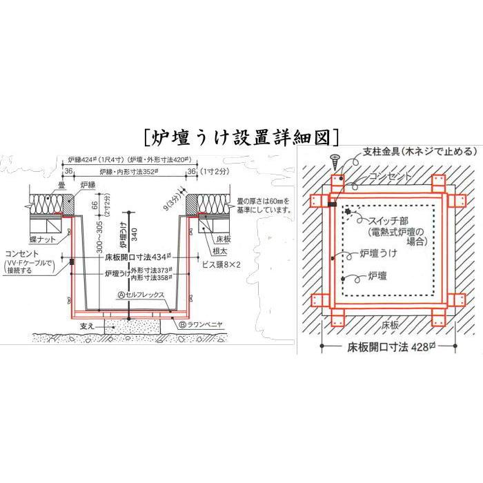 茶道具 炉壇 電熱式 炭型シーズヒーター炉壇セット500W サンアイ 旧