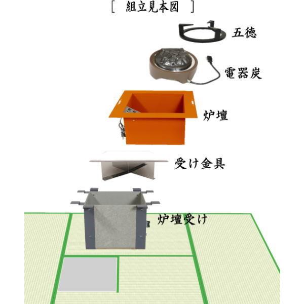 茶道具 炉壇&炉縁 ヤマキ電器 3点セット 電器炭 炉壇 銅色 YU 茶道具 炉壇&炉縁 ヤマキ電器 3点セット 電器炭 炉壇 銅色 YU