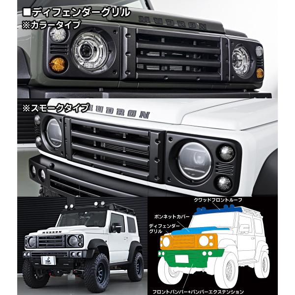 ジムニーシエラ JB74W アドベンチャー ディフェンダー【未塗装