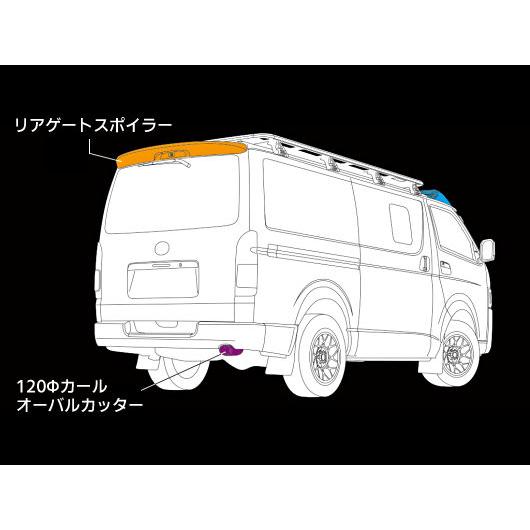 ハイエース200系（1-7型/ナロー車） アドベンチャー バッドフェイス