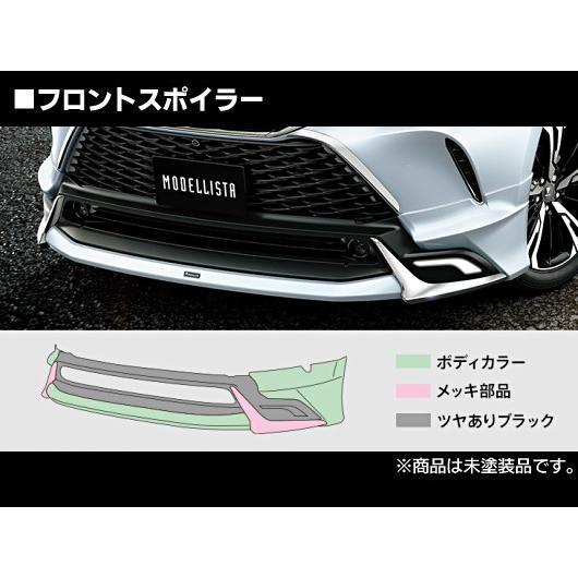 ハリアー80系（PHEV専用） GRAN BLAZE STYLE for PHEV（グランブレイズ