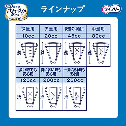 【値下げ！】【12袋×18枚】ライフリーさわやかパッド 男性用250cc26cm ライフリーさわやか男性用安心パッド 250cc 12枚×7袋｜ユニ