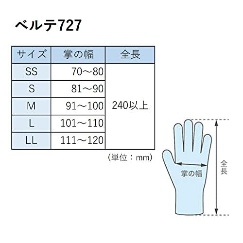 ランキングTOP5[ミドリ安全] ニトリル 手袋 ベルテ727 粉無し 100枚入