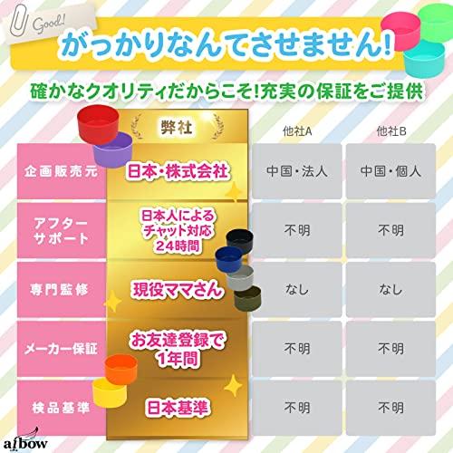 【破れた水筒カバーが元通り】 水筒カバー の底抜け対策 水筒 底カバー サーモス ・ 象印 対応 aibow シリコン 2個＋両面テープセット｜imi-store｜06