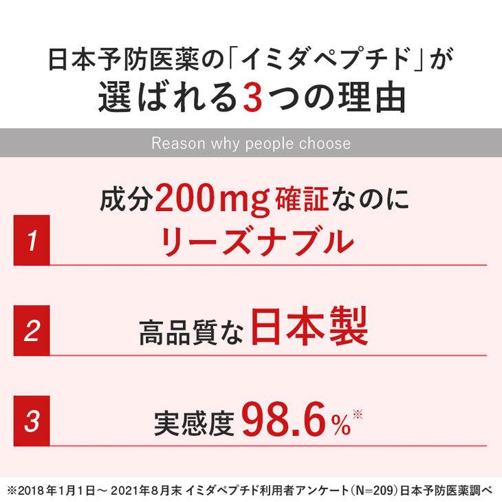 イミダペプチド ソフトカプセル(30日分)サプリ 成分量確証マーク付き イミダゾールジペプチド 機能性表示食品 日本予防医薬｜imida｜03