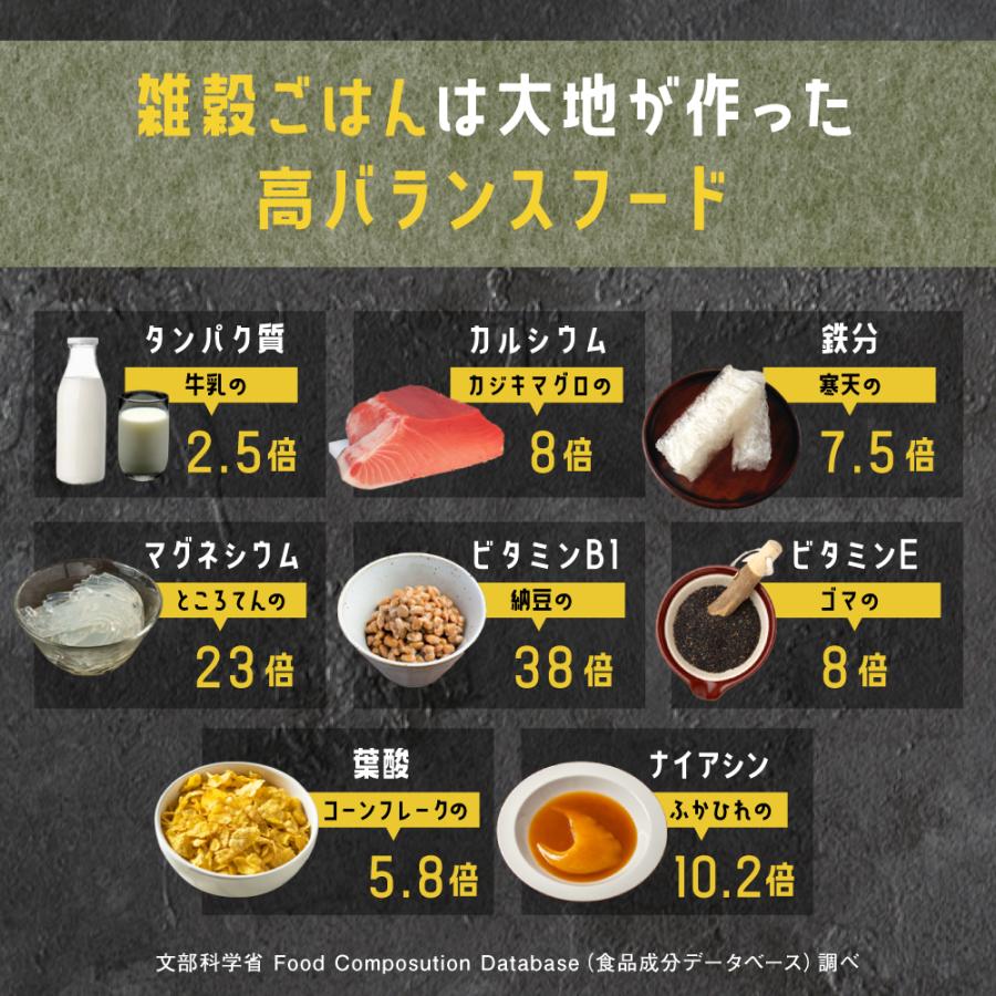 kokuu 5袋セット  雑穀米 グルテンフリー 24種類 国産 雑穀  雑穀ブレンド スーパーフード 送料無料 300g×5袋｜imikoto-marche｜11