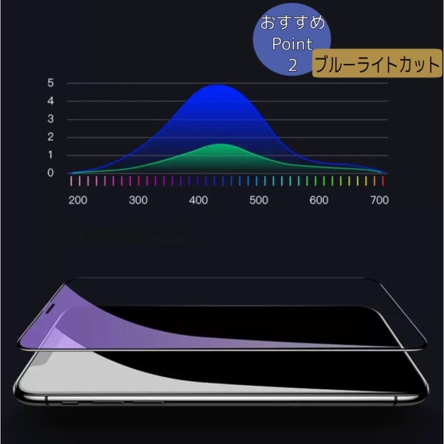 スマホケース iPhone12mini iPhone12 iPhone12 Pro iPhone12 Pro Max 覗き見防止 強化ガラスフィルム 液晶保護 全面保護シールガラスカバー スマホ画面保護｜imin｜03