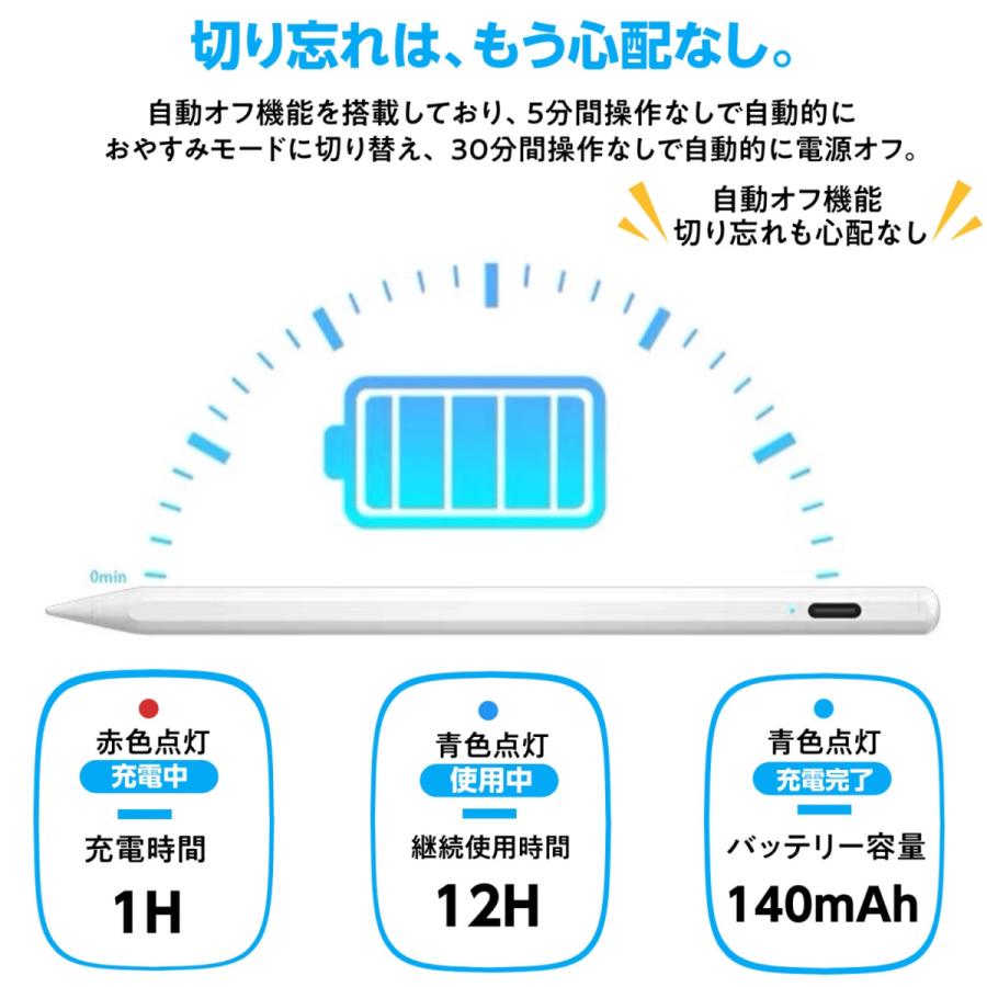 タッチペン iPad ペンシル 極細 スタイラスペン iPad 第10世代 9 8 7 6 Air5 mini6 Pro 12.9 11インチ 超高感度Type-C充電 磁気 パームリジェクション |  | 10