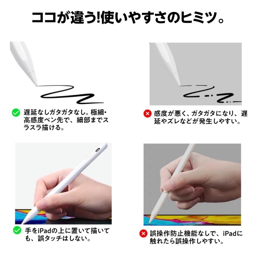 タッチペン iPad ペンシル 極細 スタイラスペン iPad 第10世代 9 8 7 6 Air5 mini6 Pro 12.9 11インチ 超高感度Type-C充電 磁気 パームリジェクション |  | 12